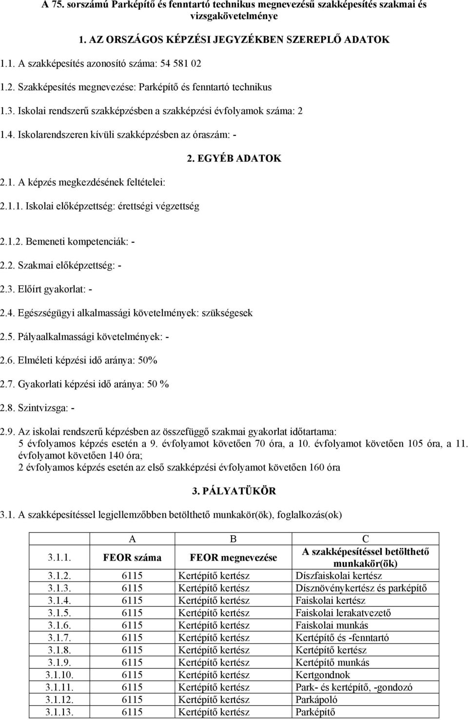 1.1. Iskolai előképzettség: érettségi végzettség 2. EGYÉB ADATOK 2.1.2. Bemeneti kompetenciák: - 2.2. Szakmai előképzettség: - 2.3. Előírt gyakorlat: - 2.4.