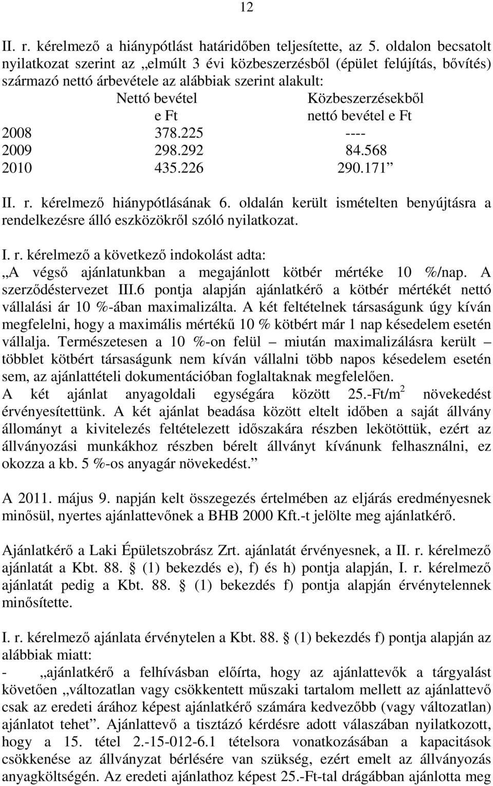 bevétel e Ft 2008 378.225 ---- 2009 298.292 84.568 2010 435.226 290.171 II. r. kérelmező hiánypótlásának 6. oldalán került ismételten benyújtásra a rendelkezésre álló eszközökről szóló nyilatkozat. I. r. kérelmező a következő indokolást adta: A végső ajánlatunkban a megajánlott kötbér mértéke 10 %/nap.