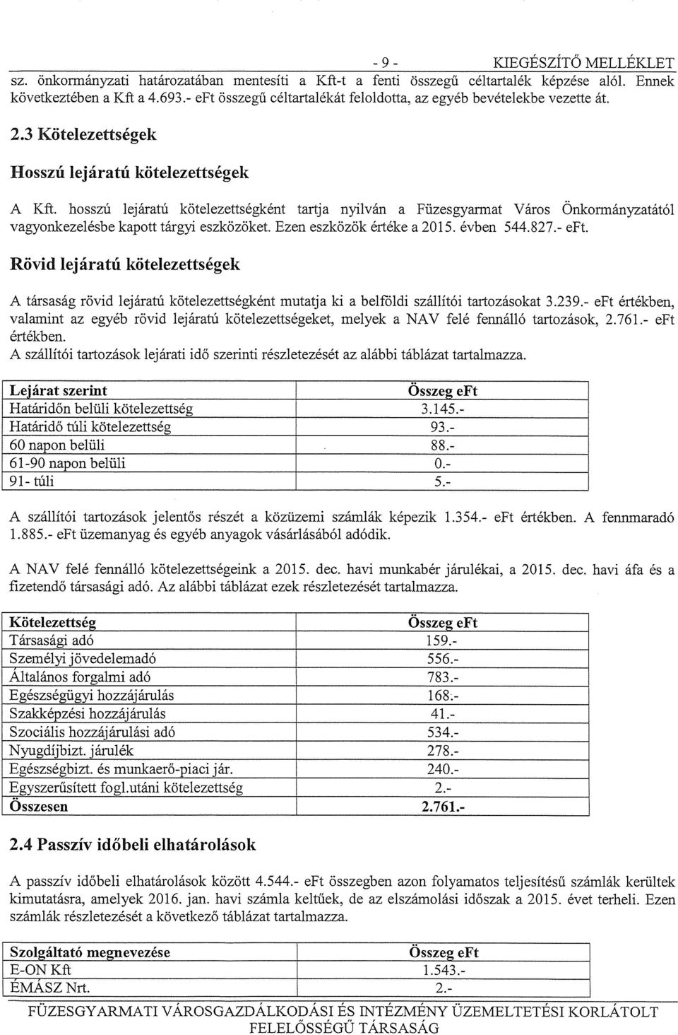 hosszú lejáratú kötelezettségként tartja nyilván a Füzesgyarmat Város Önkormányzatától vagyonkezelésbe kapott tárgyi eszközöket. Ezen eszközök értéke a 2015. évben 544.827.- eft.