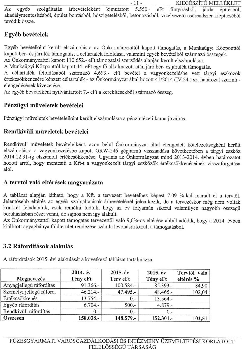 Egyéb bevételek Egyéb bevételként került elszámolásra az Önkormányzattól kapott támogatás, a Munkaügyi Központtól kapott bér- és járulék támogatás, a céltartalék feloldása, valamint egyéb bevételből