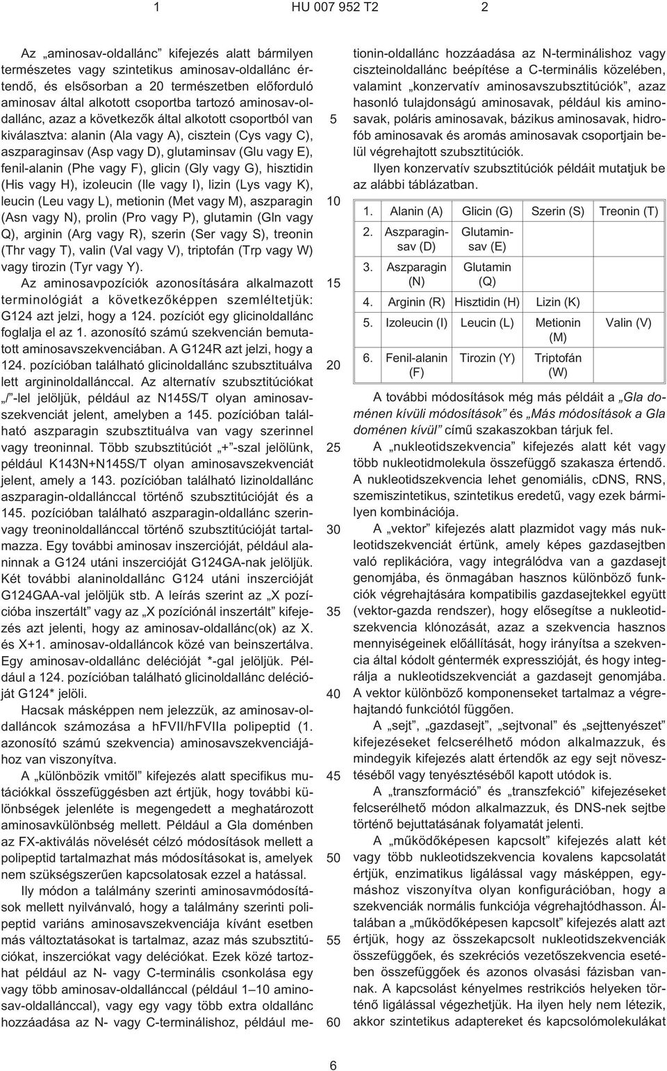 vagy F), glicin (Gly vagy G), hisztidin (His vagy H), izoleucin (Ile vagy I), lizin (Lys vagy K), leucin (Leu vagy L), metionin (Met vagy M), aszparagin (Asn vagy N), prolin (Pro vagy P), glutamin