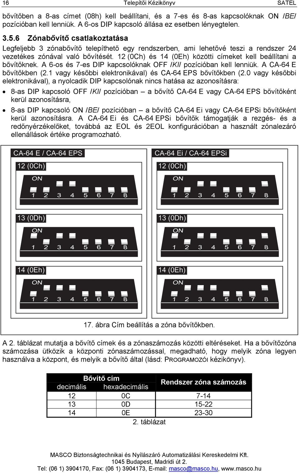 12 (0Ch) és 14 (0Eh) közötti címeket kell beállítani a bővítőknek. A 6-os és 7-es DIP kapcsolóknak OFF /KI/ pozícióban kell lenniük. A CA-64 E bővítőkben (2.