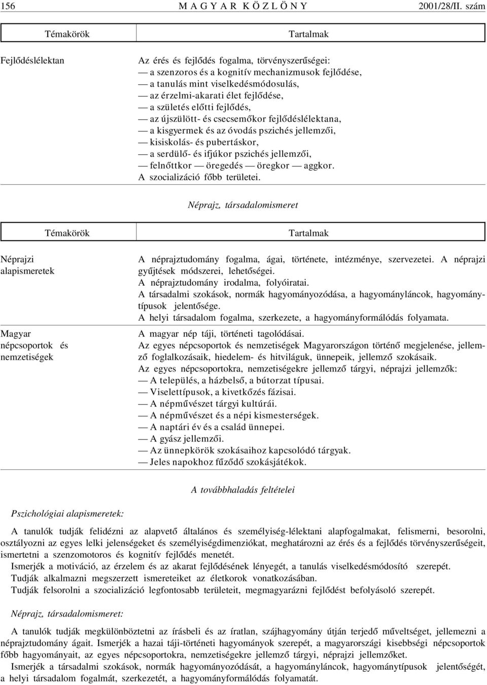 születés el ótti fejl ódés, az újszülött- és csecsem ókor fejl ódéslélektana, a kisgyermek és az óvodás pszichés jellemz ói, kisiskolás- és pubertáskor, a serdül ó- és ifjúkor pszichés jellemz ói,