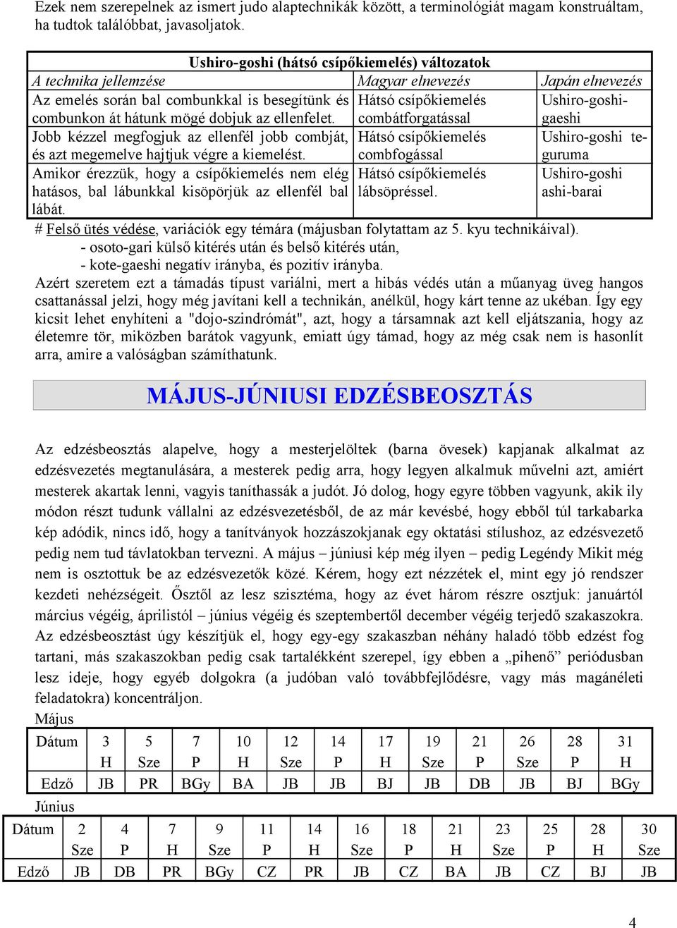 hátunk mögé dobjuk az ellenfelet. combátforgatással gaeshi Jobb kézzel megfogjuk az ellenfél jobb combját, Hátsó csípőkiemelés Ushiro-goshi teés azt megemelve hajtjuk végre a kiemelést.