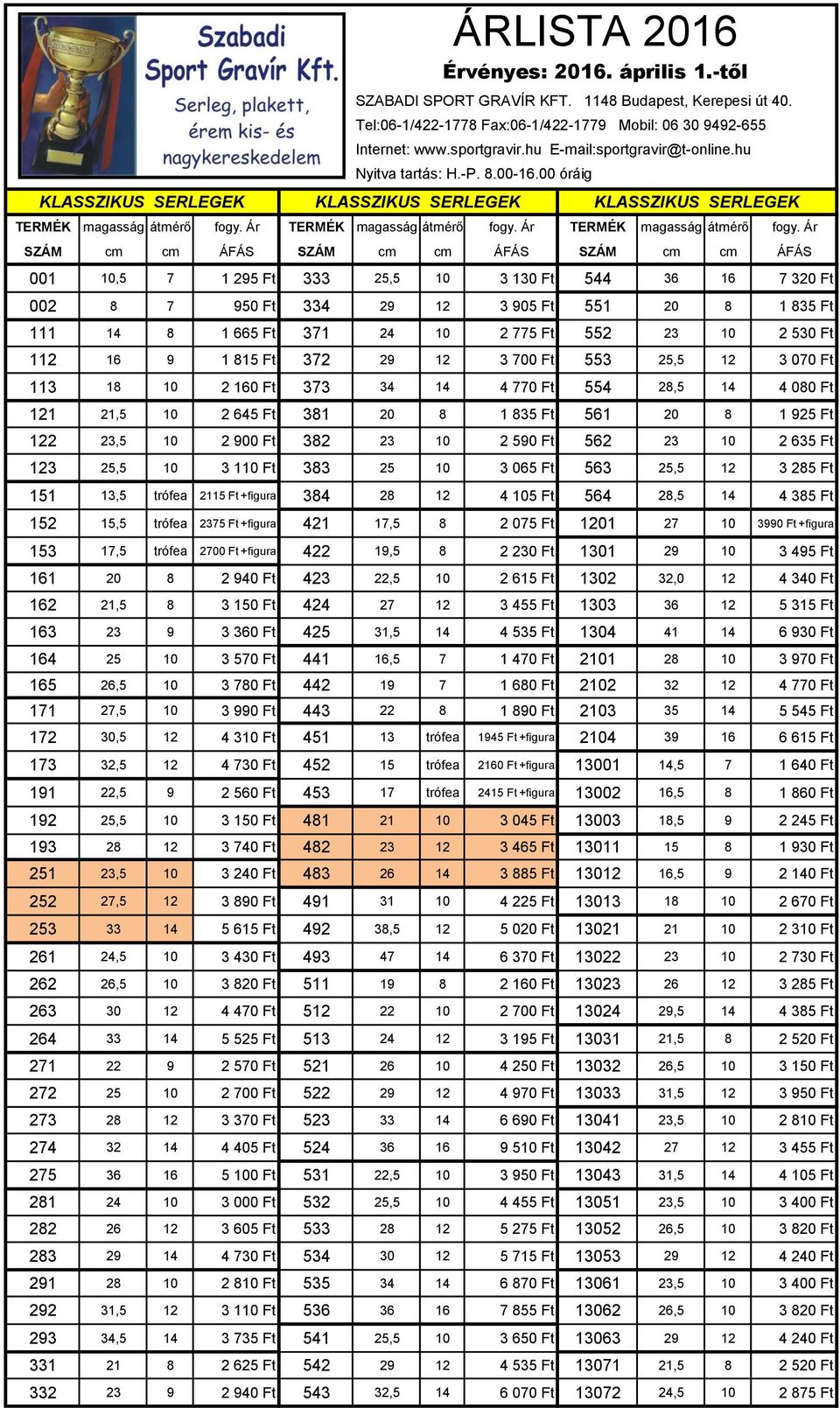 -től KLASSZIKUS SERLEGEK TERMÉK magasság átmérő TERMÉK magasság átmérő TERMÉK magasság átmérő SZÁM SZÁM SZÁM 001 10,5 7 1 2 333 25,5 10 3 130 Ft 544 36 16 7 320 Ft 002 8 7 950 Ft 334 29 12 3 905 Ft