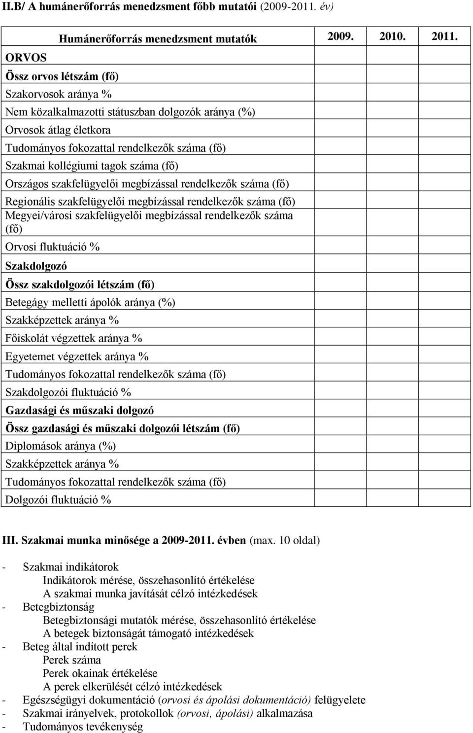 Országos szakfelügyelői megbízással rendelkezők száma (fő) Regionális szakfelügyelői megbízással rendelkezők száma (fő) Megyei/városi szakfelügyelői megbízással rendelkezők száma (fő) Orvosi