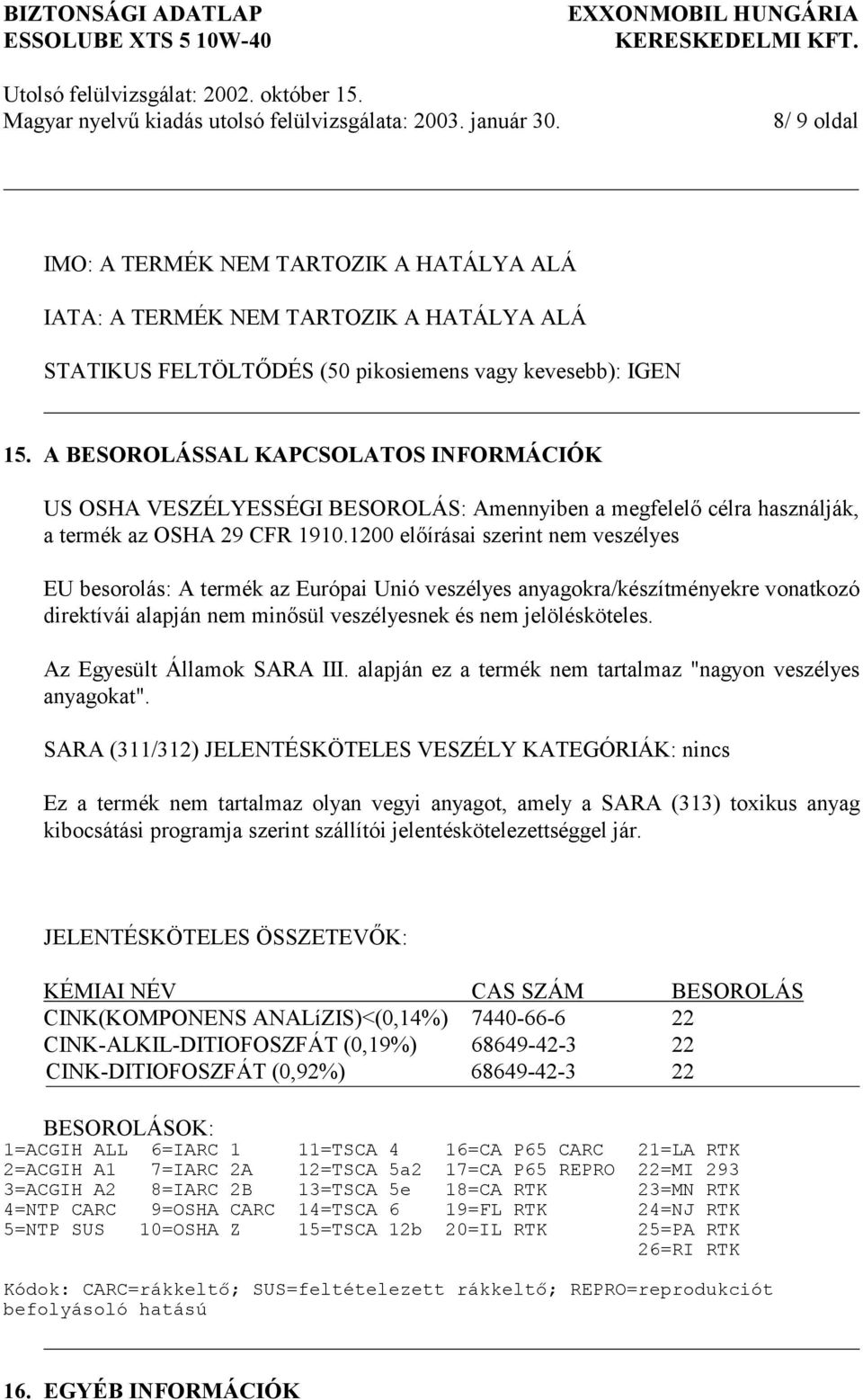 1200 előírásai szerint nem veszélyes EU besorolás: A termék az Európai Unió veszélyes anyagokra/készítményekre vonatkozó direktívái alapján nem minősül veszélyesnek és nem jelölésköteles.