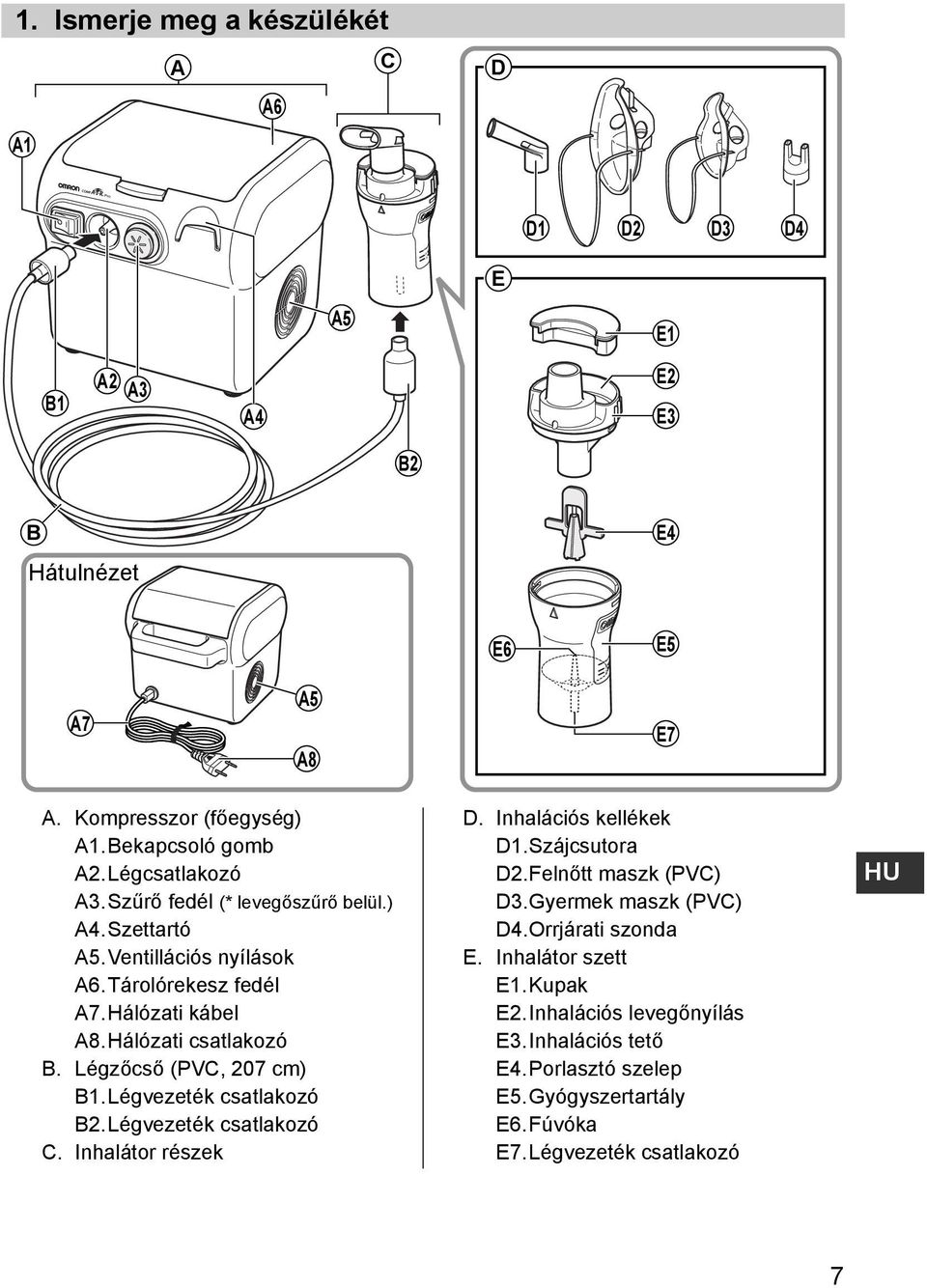 Hálózati csatlakozó B. Légzőcső (PVC, 207 cm) B1.Légvezeték csatlakozó B2.Légvezeték csatlakozó C. Inhalátor részek D. Inhalációs kellékek D1.Szájcsutora D2.