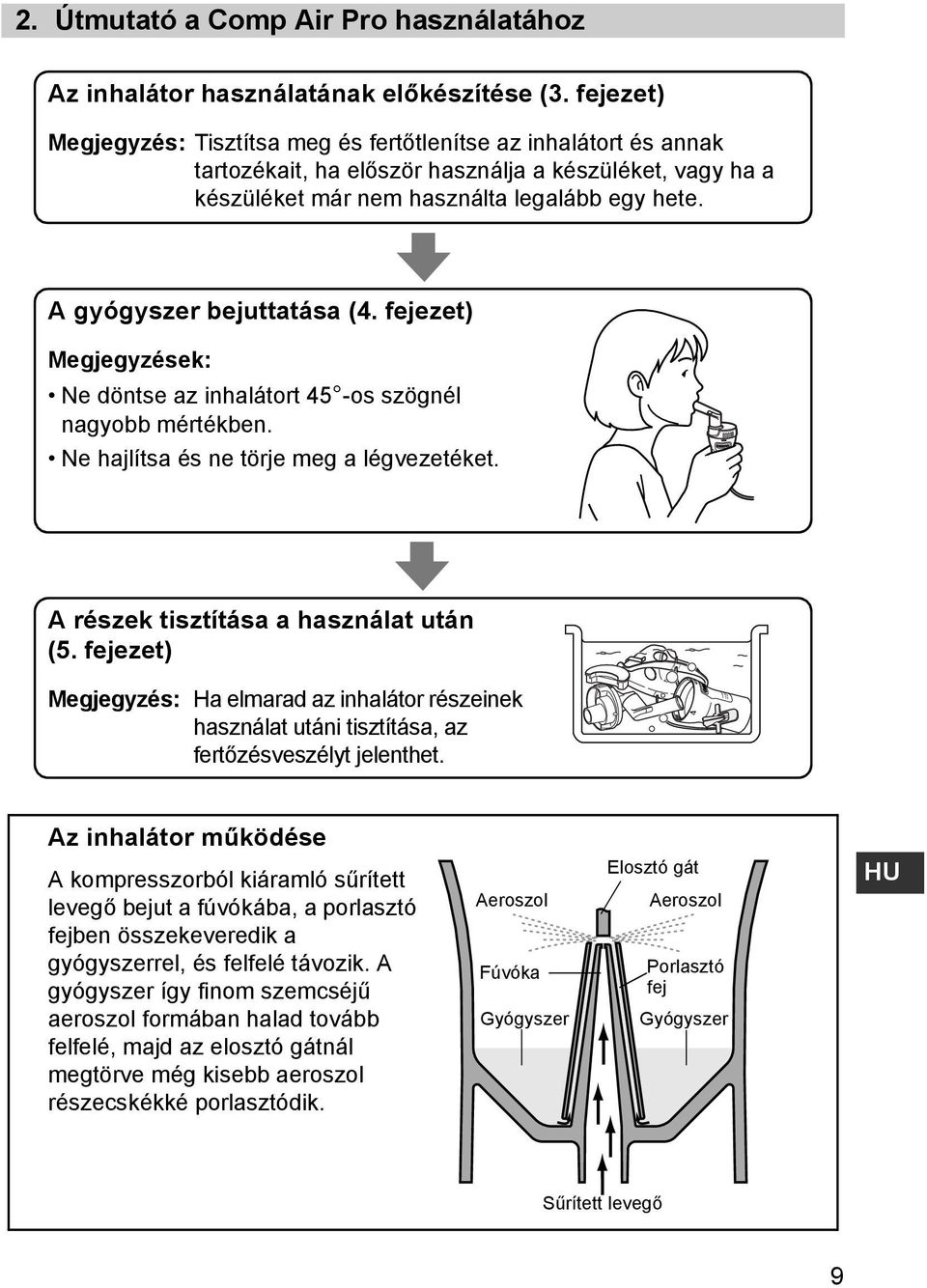 A gyógyszer bejuttatása (4. fejezet) Megjegyzések: Ne döntse az inhalátort 45 -os szögnél nagyobb mértékben. max Ne hajlítsa és ne törje meg a légvezetéket. A részek tisztítása a használat után (5.