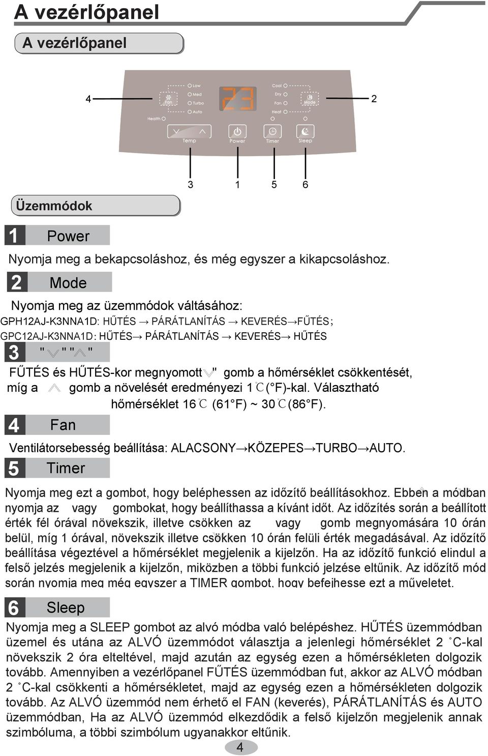 4 Fan Ventilátorsebesség beállítása: LACSONY ÖZEPES 5 Nyomja meg ezt a gombot, hogy beléphessen az időzítő beállításokhoz. Ebben a módban nyomja az vagy gombokat, hogy beállíthassa a kívánt időt.