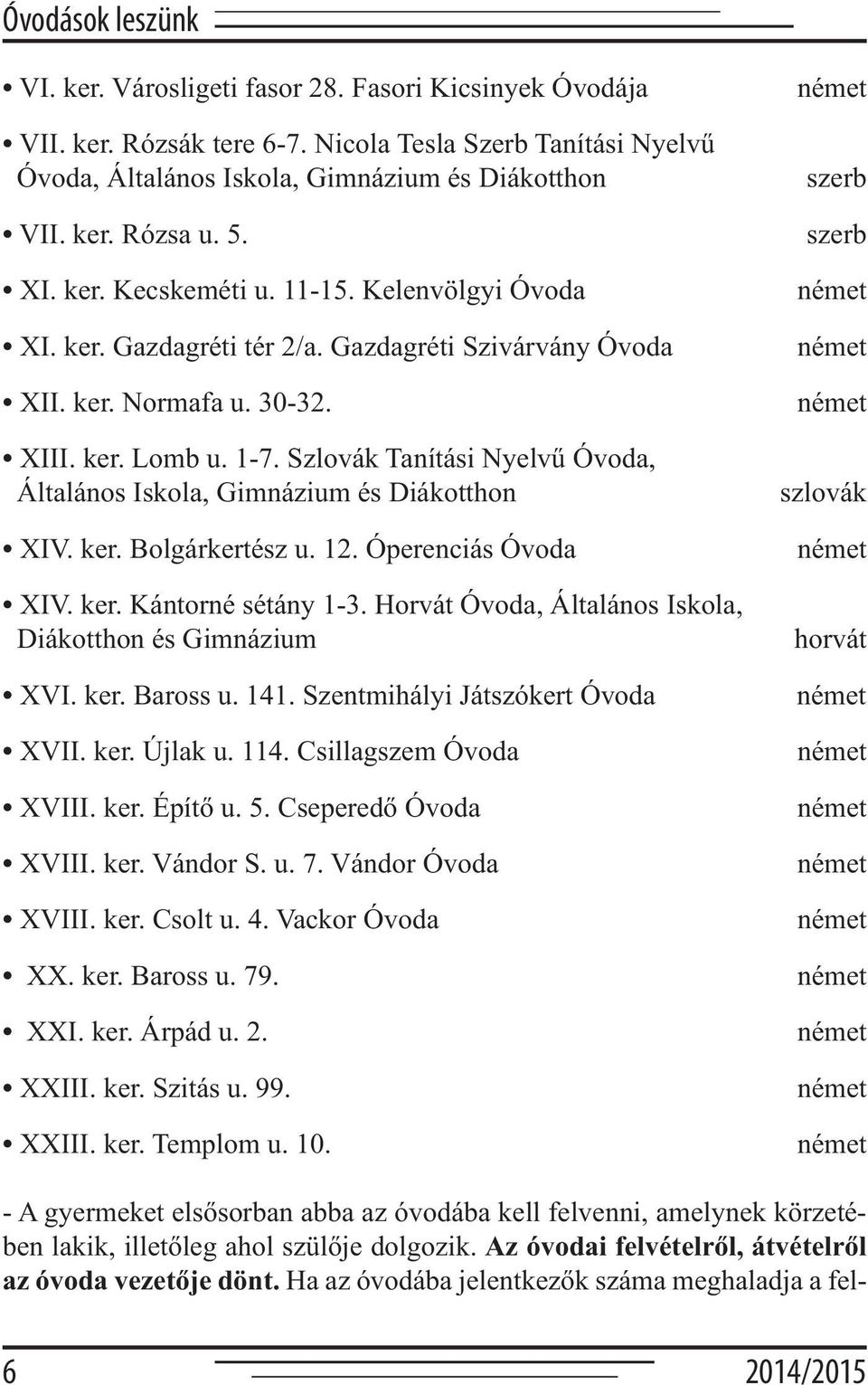 Szlovák Tanítási Nyelvű Óvoda, Általános Iskola, Gimnázium és Diákotthon XIV. ker. Bolgárkertész u. 12. Óperenciás Óvoda XIV. ker. Kántorné sétány 1-3.