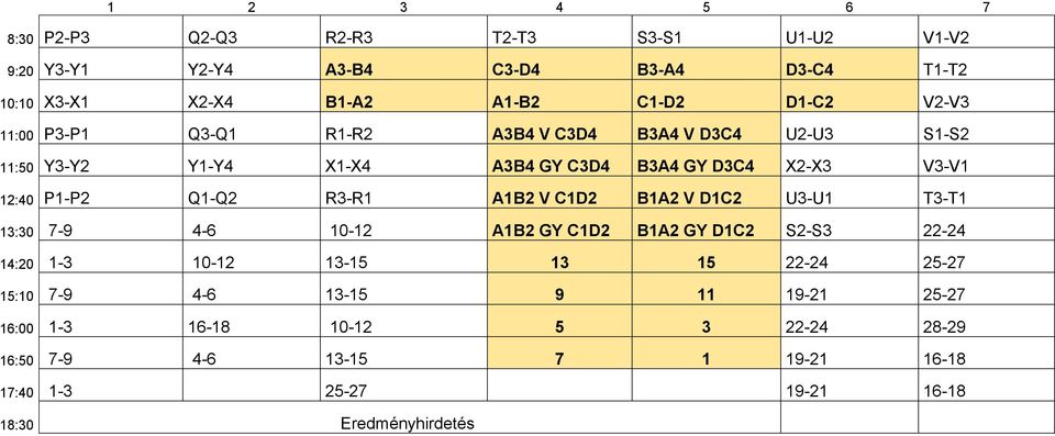 R3-R1 A1B2 V C1D2 B1A2 V D1C2 U3-U1 T3-T1 13:30 7-9 4-6 10-12 A1B2 GY C1D2 B1A2 GY D1C2 S2-S3 22-24 14:20 1-3 10-12 13-15 13 15 22-24 25-27 15:10 7-9