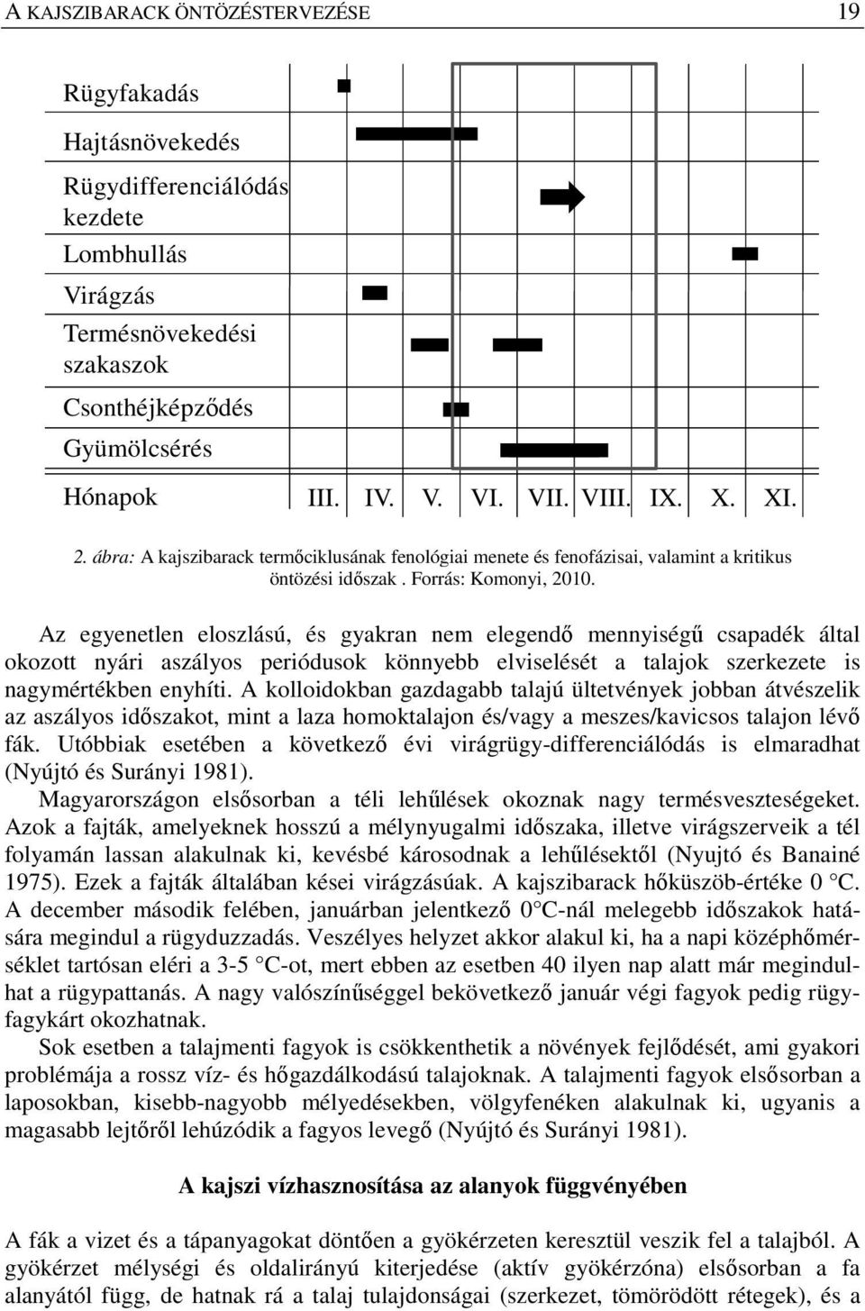 Az egyenetlen eloszlású, és gyakran nem elegendő mennyiségű csapadék által okozott nyári aszályos periódusok könnyebb elviselését a talajok szerkezete is nagymértékben enyhíti.