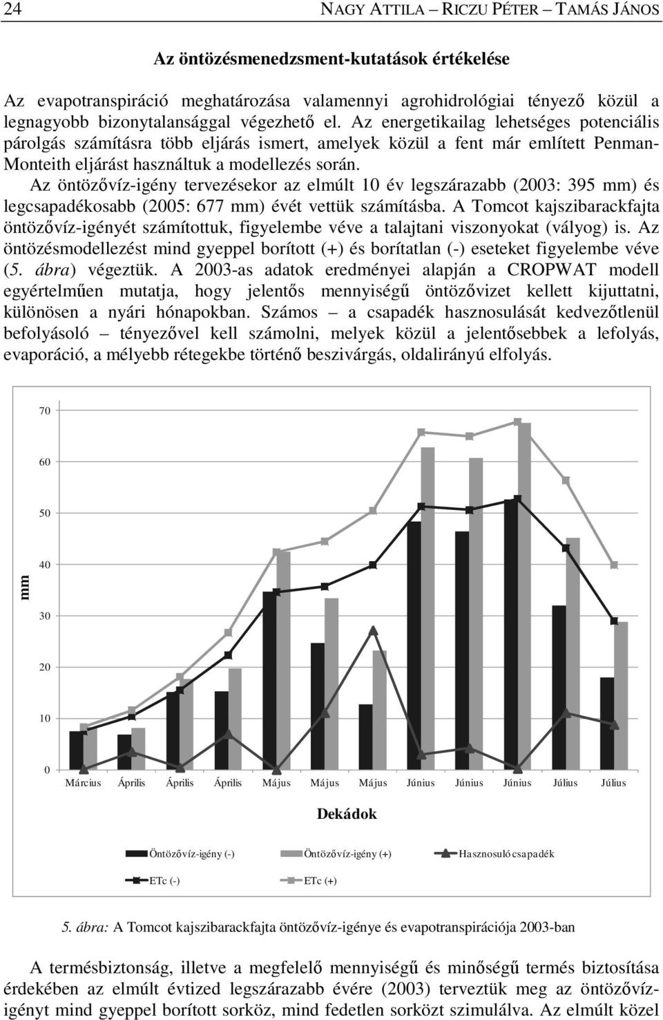 Az öntözővíz-igény tervezésekor az elmúlt 10 év legszárazabb (2003: 395 mm) és legcsapadékosabb (2005: 677 mm) évét vettük számításba.