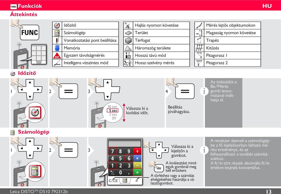 0 sec 5 sec 2 sec Off Válassza k a koldás dőt. Beállítás jóváhagyása. Számológép 1 2 C/CE = Válassza k a kjelzőn a gombot. A kválasztást mndegyk gombnál meg kell erősíten.