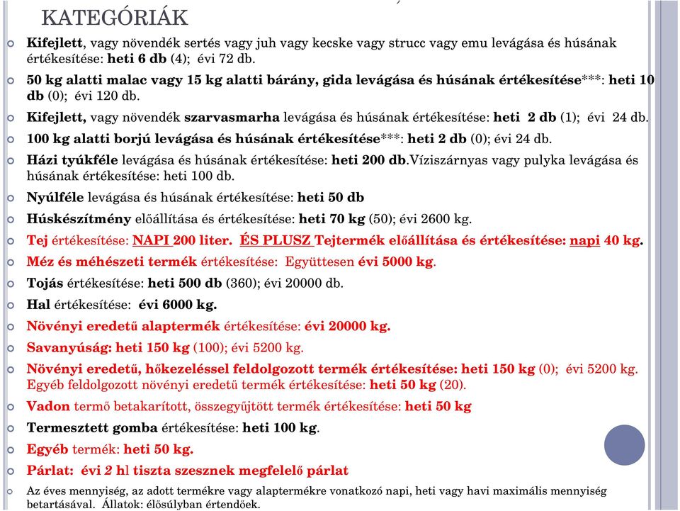 Kifejlett, vagy növendék szarvasmarha levágása és húsának értékesítése: heti 2 db (1); évi 24 db. 100 kg alatti borjú levágása és húsának értékesítése***: heti 2 db (0); évi 24 db.