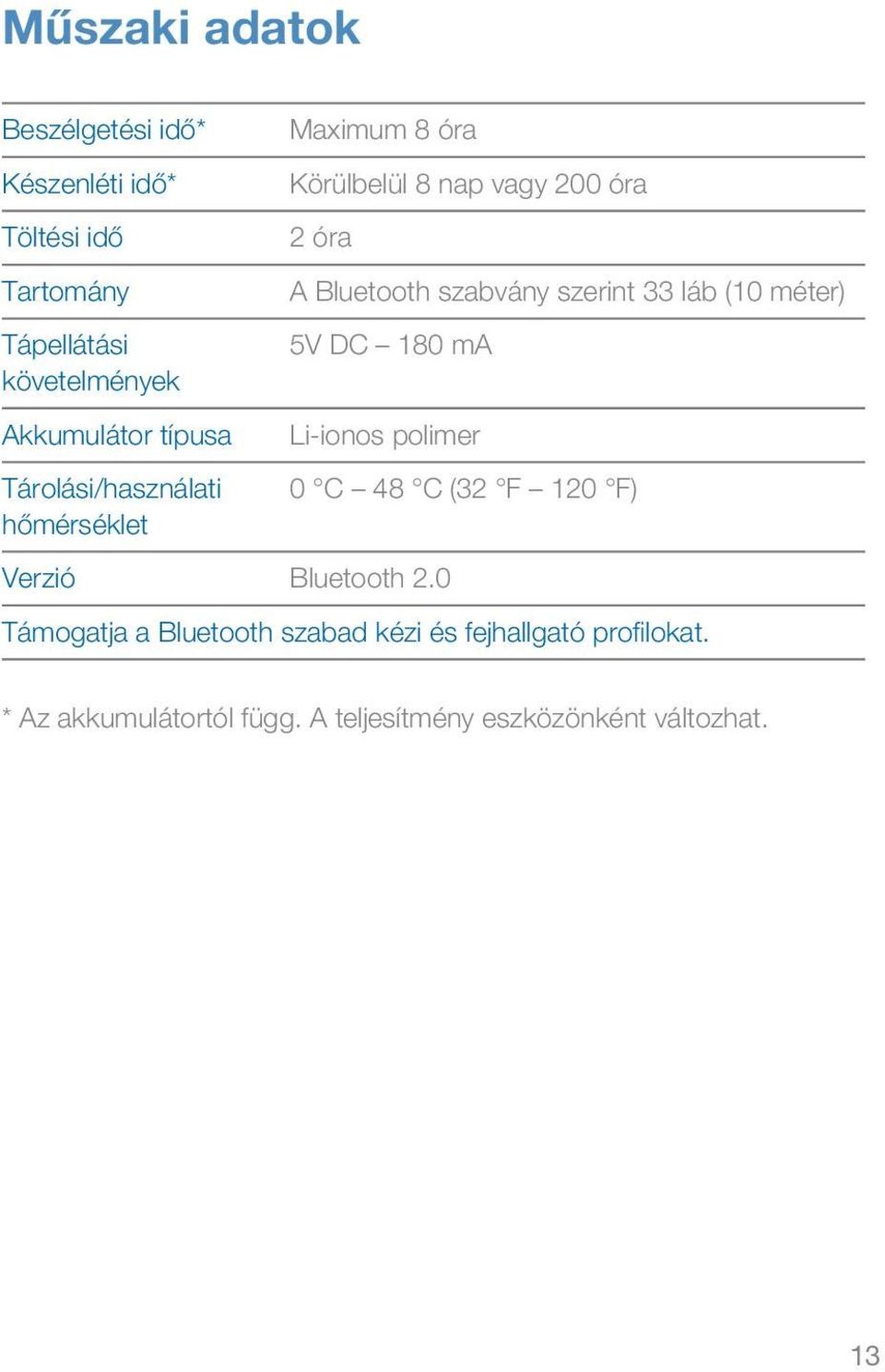 szerint 33 láb (10 méter) 5V DC 180 ma Li-ionos polimer 0 C 48 C (32 F 120 F) Verzió Bluetooth 2.