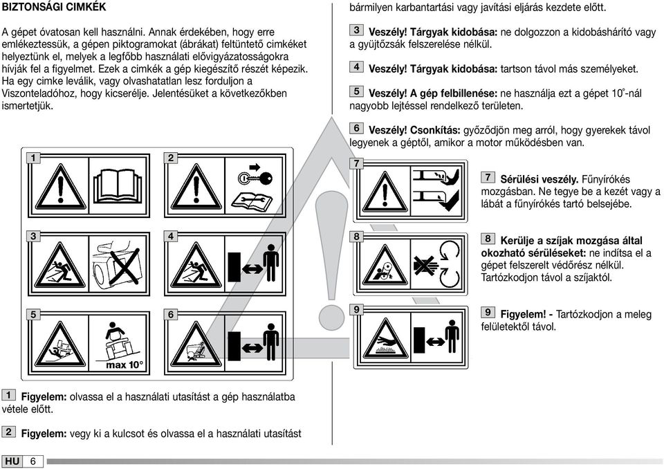 Ezek a cimkék a gép kiegészítő részét képezik. Ha egy cimke leválik, vagy olvashatatlan lesz forduljon a Viszonteladóhoz, hogy kicserélje. Jelentésüket a következőkben ismertetjük.