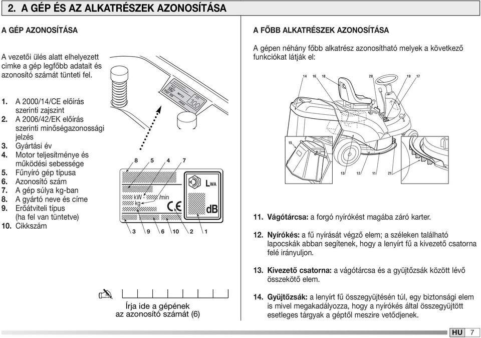 A 2006/42/EK előírás szerinti minőségazonossági jelzés 3. Gyártási év 4. Motor teljesítménye és működési sebessége 5. Fűnyíró gép típusa 6. Azonosító szám 7. A gép súlya kg-ban 8.