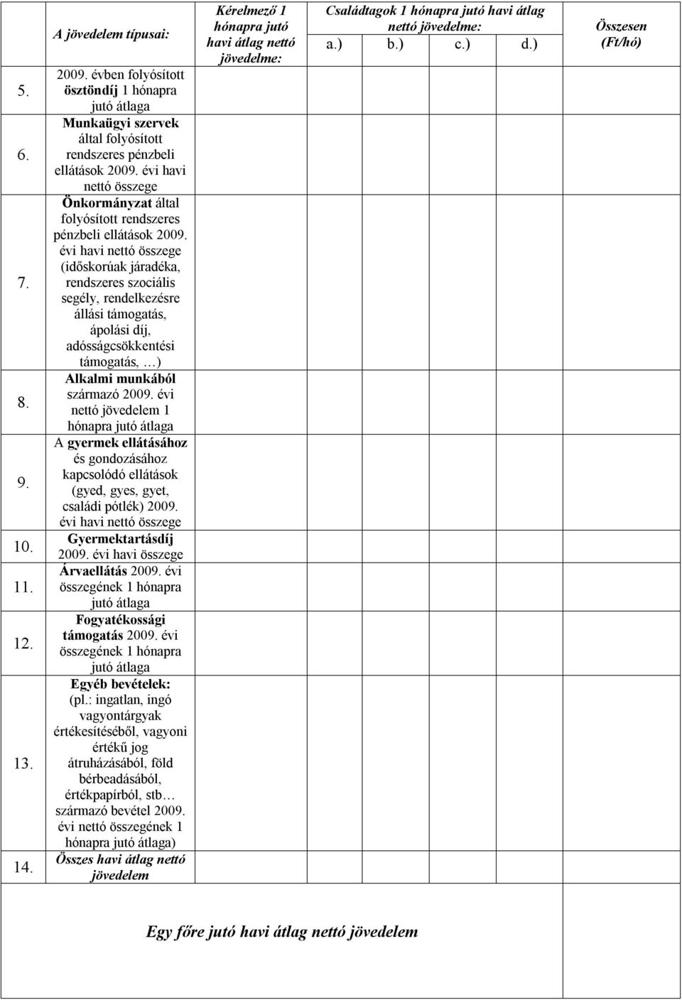 évi havi nettó összege (időskorúak járadéka, rendszeres szociális segély, rendelkezésre állási támogatás, ápolási díj, adósságcsökkentési támogatás, ) Alkalmi munkából származó 2009.