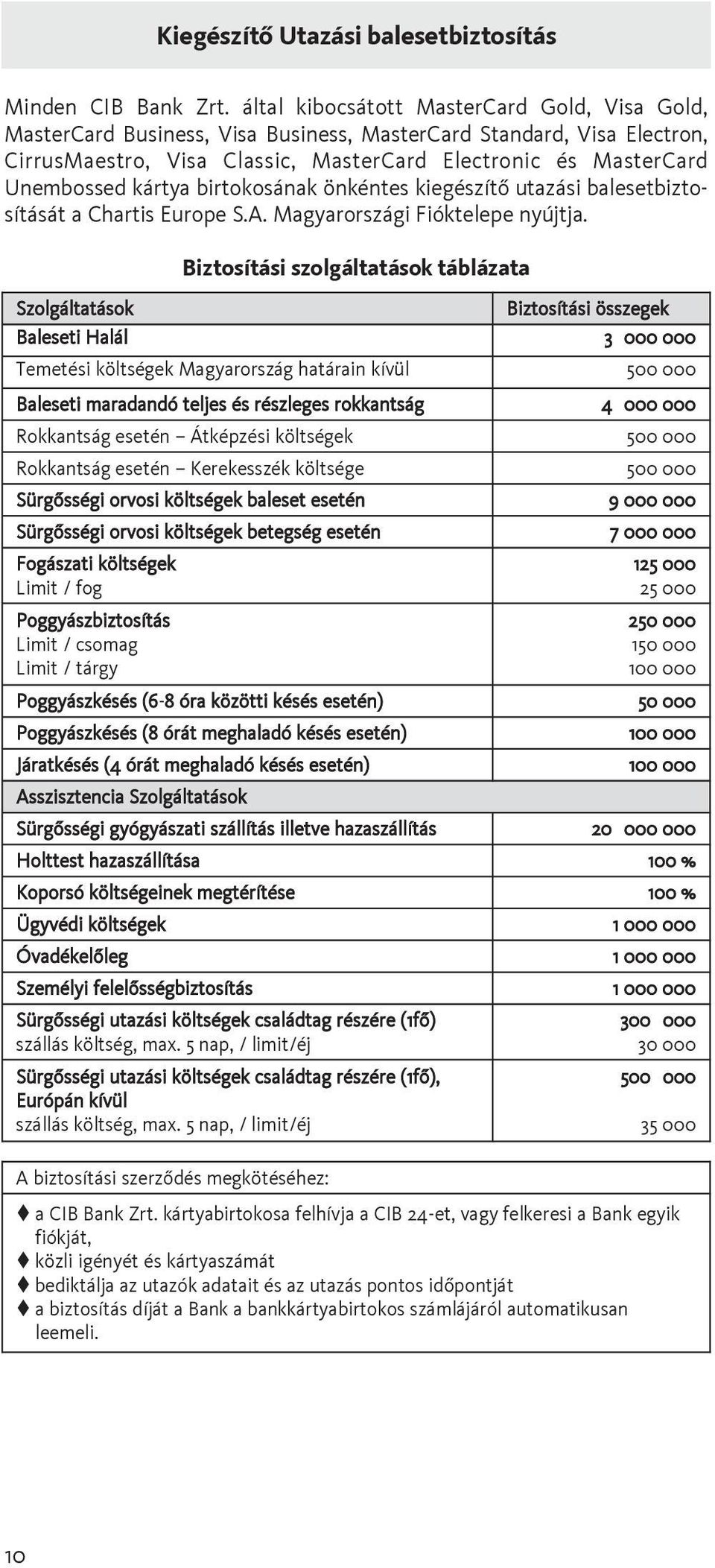 kártya birtokosának önkéntes kiegészítõ utazási balesetbiztosítását a Chartis Europe S.A. Magyarországi Fióktelepe nyújtja.