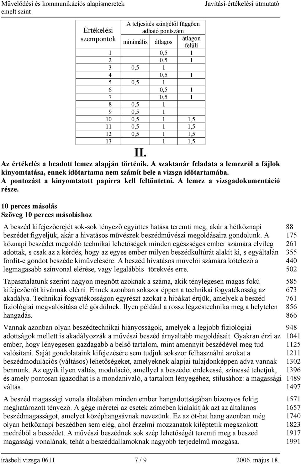 A pontozást a kinyomtatott papírra kell feltüntetni. A lemez a vizsgadokumentáció része.