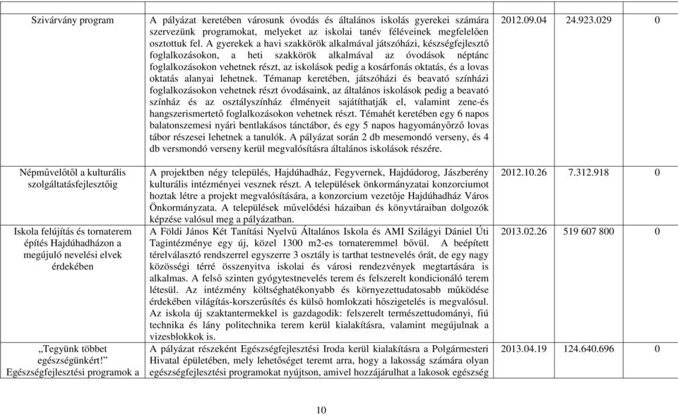 A gyerekek a havi szakkörök alkalmával játszóházi, készségfejlesztő foglalkozásokon, a heti szakkörök alkalmával az óvodások néptánc foglalkozásokon vehetnek részt, az iskolások pedig a kosárfonás