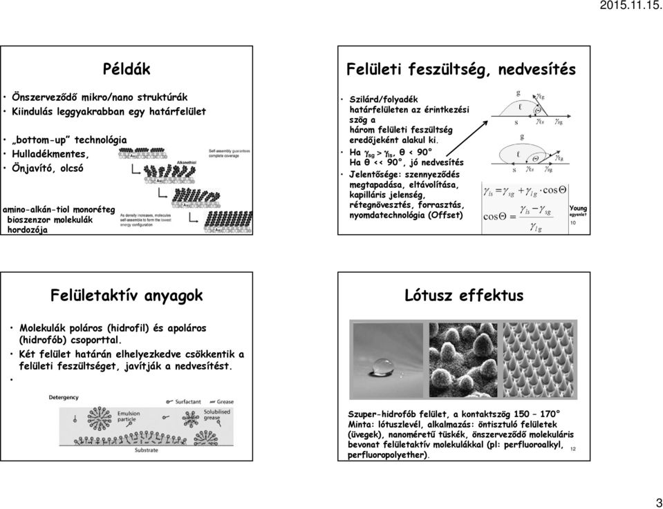 Ha γ sg > γ ls, θ < 90 Ha θ << 90, jó nedvesítés Jelentősége: szennyeződés megtapadása, eltávolítása, kapilláris jelenség, rétegnövesztés, forrasztás, nyomdatechnológia (Offset) Young egyenlet 10