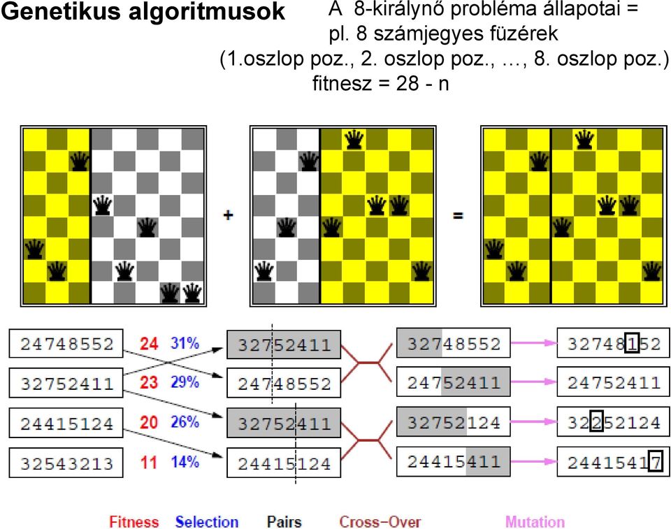 , 2. oszlop poz.