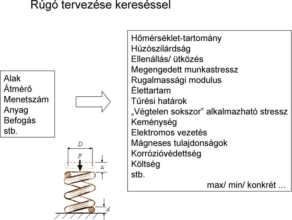 Rugalmassági modulus Élettartam Tűrési határok Végtelen sokszor alkalmazható stressz