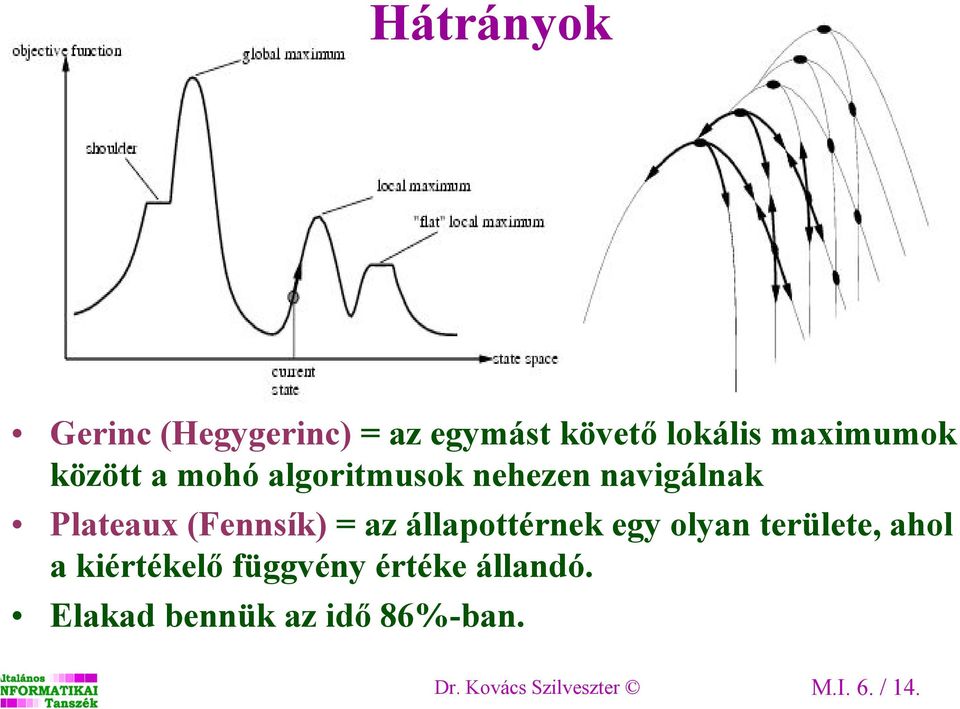 állapottérnek egy olyan területe, ahol a kiértékelő függvény értéke