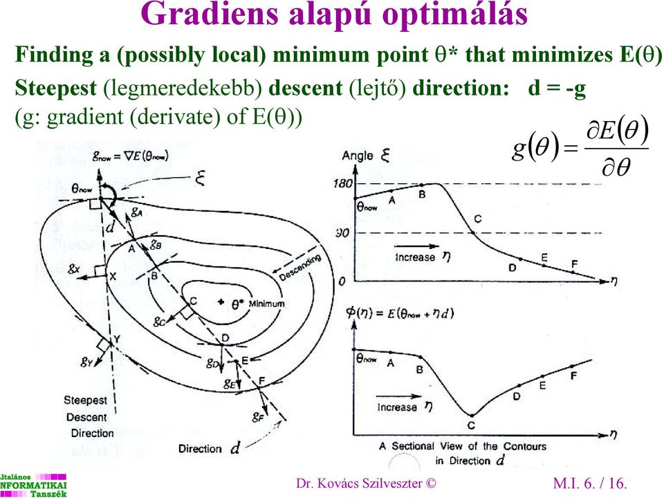 descent (lejtő) direction: d = -g (g: gradient (derivate)