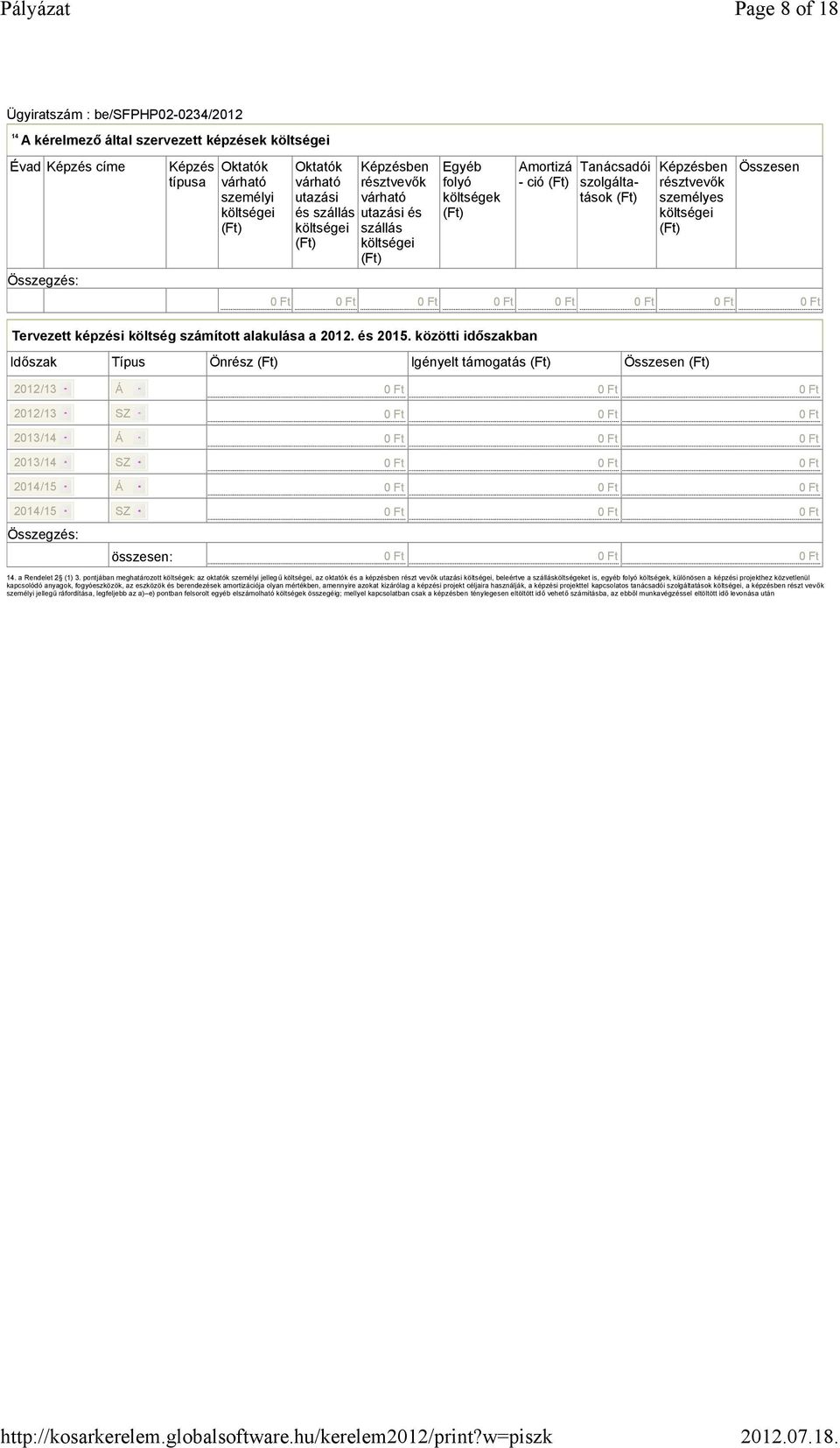 Tervezett képzési költség számított alakulása a 2012. és 2015. közötti időszakban Időszak Típus Önrész (Ft) Igényelt támogatás (Ft) Összesen (Ft) Á SZ 2013/14 Á 2013/14 SZ 2014/15 Á 2014/15 SZ 14.