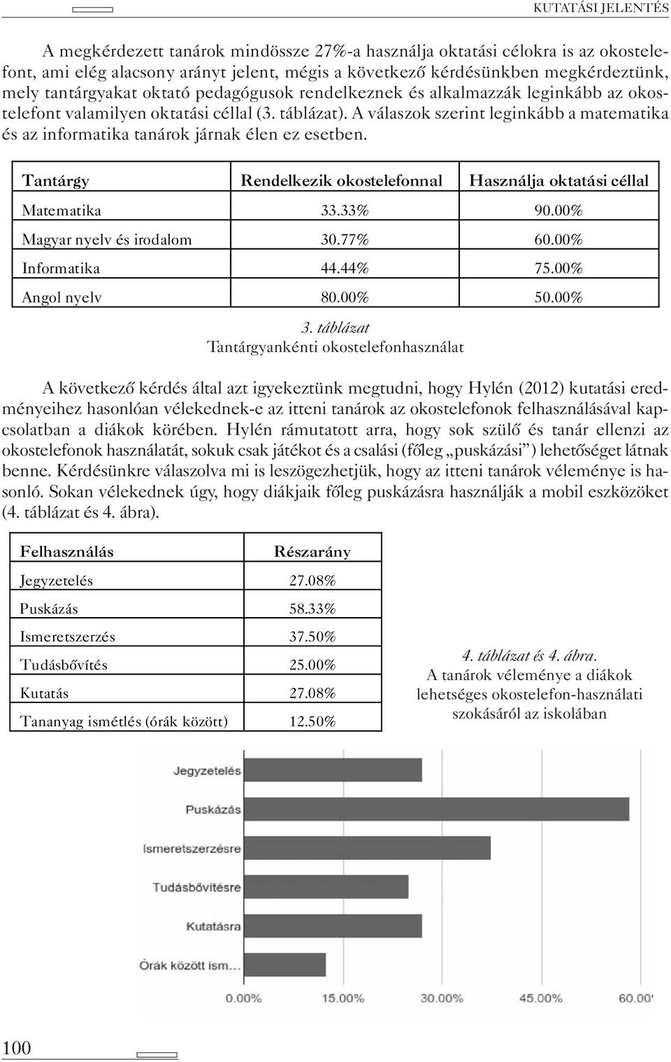 A válaszok szerint leginkább a matematika és az informatika tanárok járnak élen ez esetben. Tantárgy Rendelkezik okostelefonnal Használja oktatási céllal Matematika 33.33% 90.