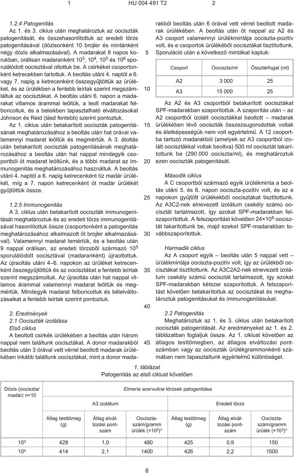 A madarakat 8 napos korukban, orálisan madaranként 3, 4, és 6 sporulálódott oocisztával oltottuk be. A csirkéket csoportonként ketrecekben tartottuk. A beoltás utáni 4. naptól a 6. vagy 7.