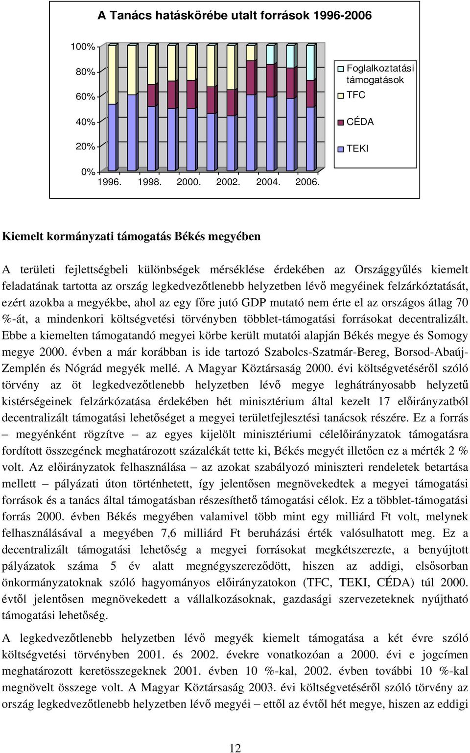 megyéinek felzárkóztatását, ezért azokba a megyékbe, ahol az egy f re jutó GDP mutató nem érte el az országos átlag 70 %-át, a mindenkori költségvetési törvényben többlet-támogatási forrásokat