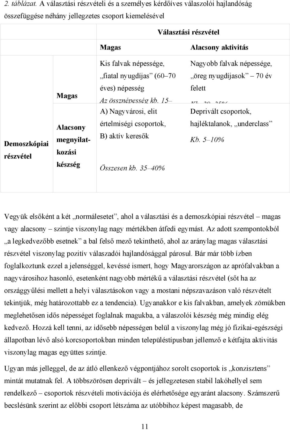 Nagyobb falvak népessége, fiatal nyugdíjas (60 70 öreg nyugdíjasok 70 év Magas éves) népesség Az össznépesség kb.