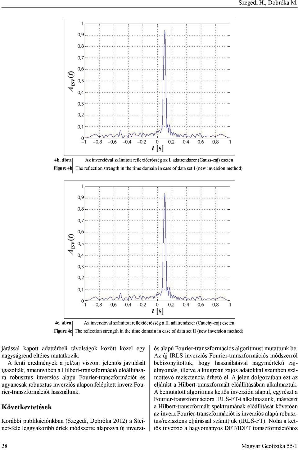 adaredszer (Cauchy-zaj) eseé Figure 4c The reflecio sregh i he ime domai i case of daa se II (ew iversio mehod) járással apo adaérbeli ávolságo özö özel egy agyságred elérés muaozi.