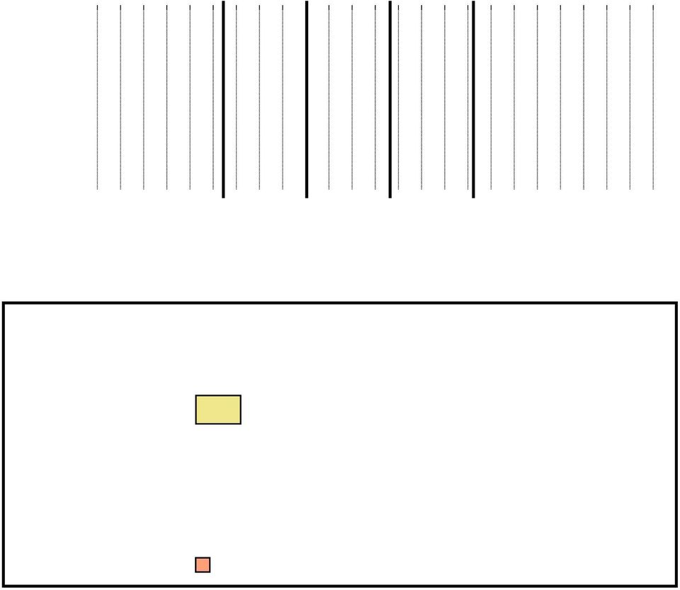 képességpont 1. szint alatti 1. szint 2. szint 3. szint 4.