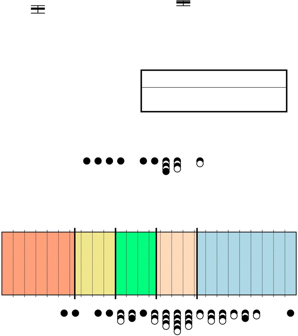 ) 23 16 (486; 4) 24 89 (48; 616) 26 6 (44; 84) A 26-os eredmény viszonyítása a 24-eshez Az eredmény nem változott szignifikánsan.