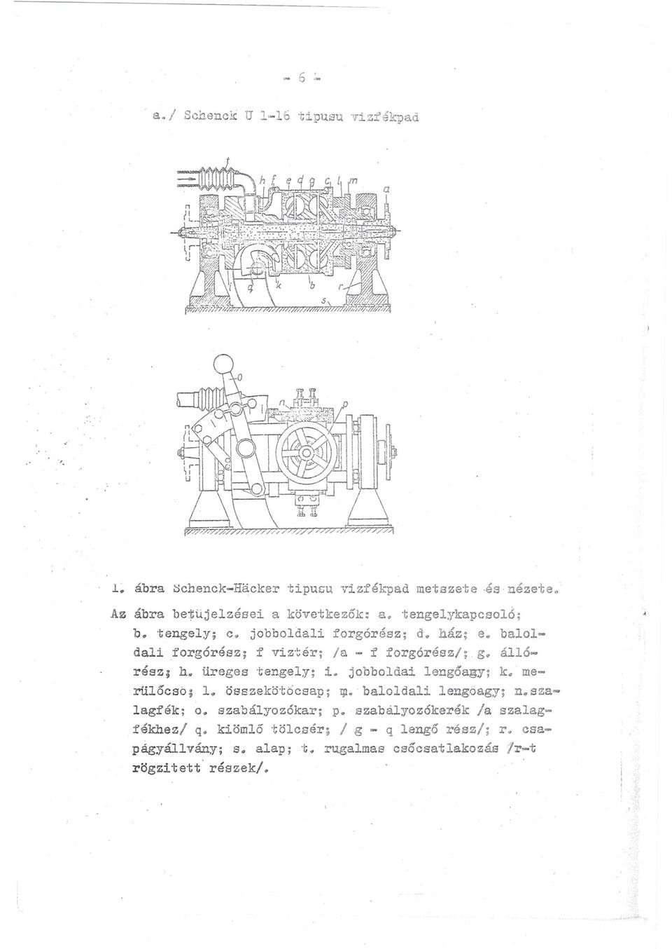 . ház; e40 baloldal,forgórész; f vz'~ér; la - f forgórész/;, g.. állórész; h.. üreges tengely; 1.. jobbolda lengóagy; k.. merülócsö; 1.