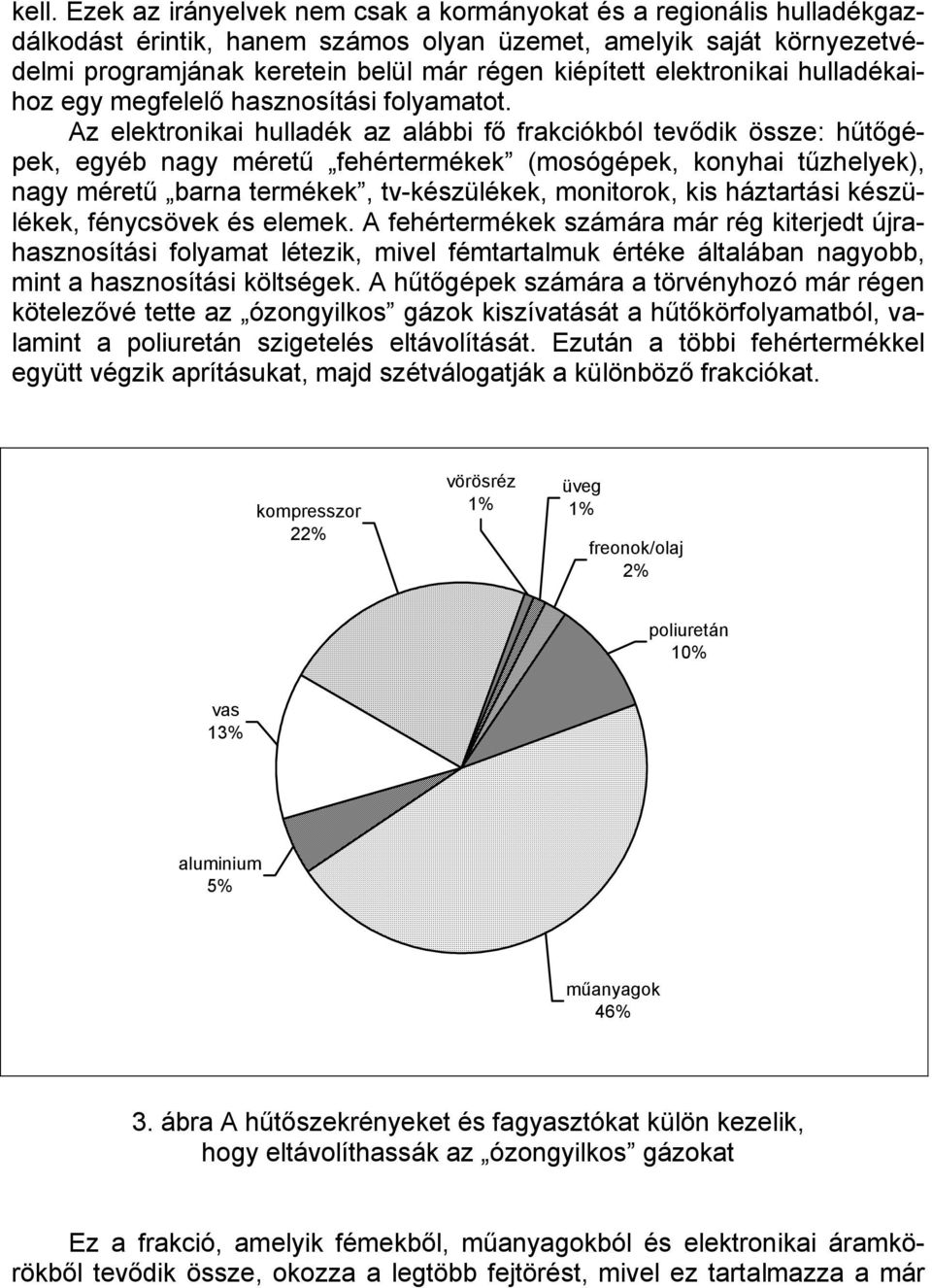 Az elektronikai hulladék az alábbi fő frakciókból tevődik össze: hűtőgépek, egyéb nagy méretű fehértermékek (mosógépek, konyhai tűzhelyek), nagy méretű barna termékek, tv-készülékek, monitorok, kis