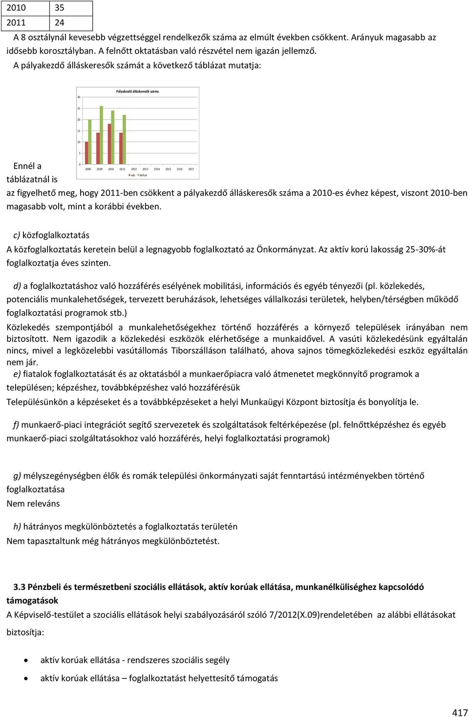 figyelhető meg, hogy 2011-ben csökkent a pályakezdő álláskeresők száma a 2010-es évhez képest, viszont 2010-ben magasabb volt, mint a korábbi években.