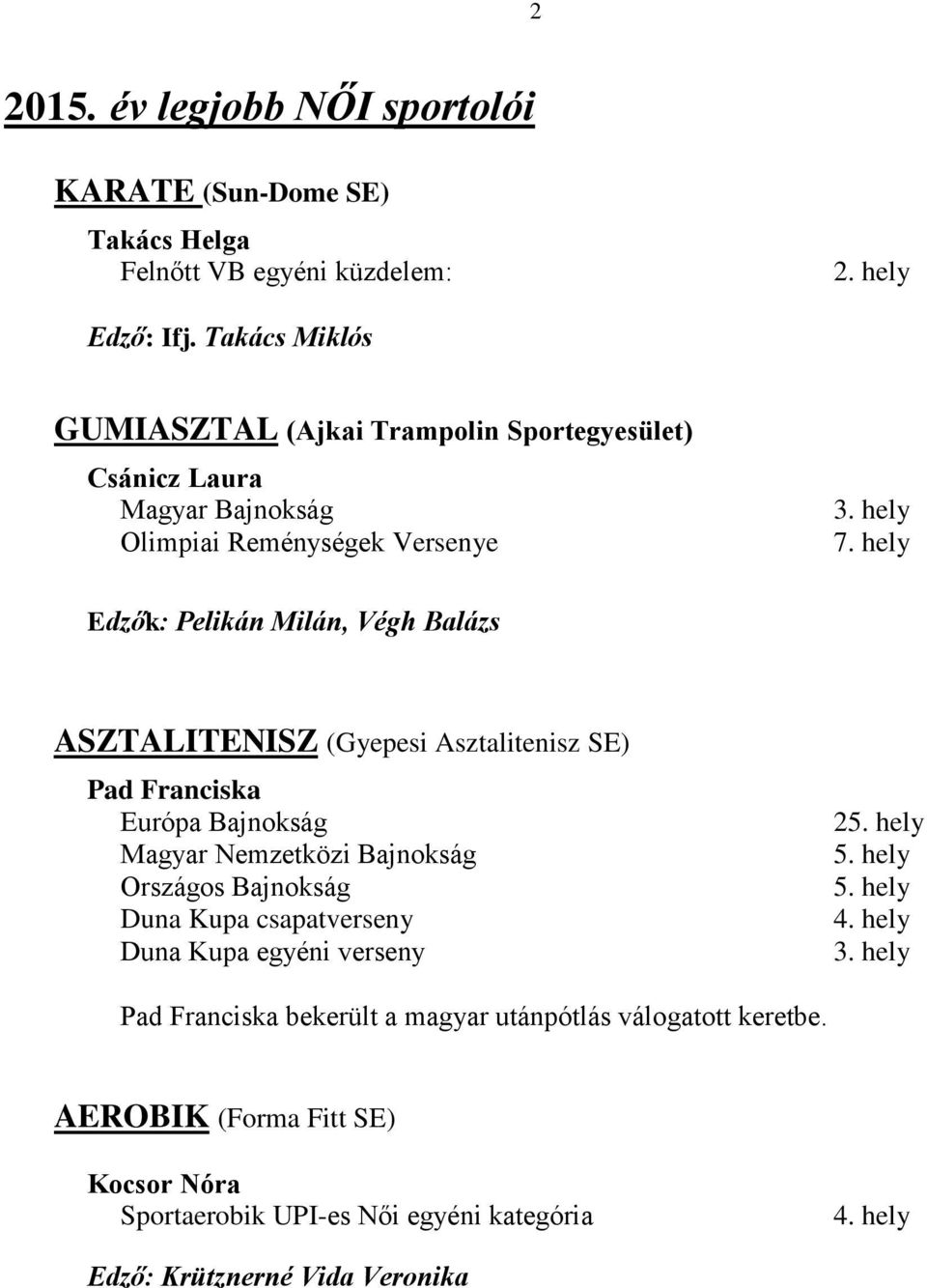 hely Edzők: Pelikán Milán, Végh Balázs ASZTALITENISZ (Gyepesi Asztalitenisz SE) Pad Franciska Európa Bajnokság Magyar Nemzetközi Bajnokság Országos Bajnokság Duna