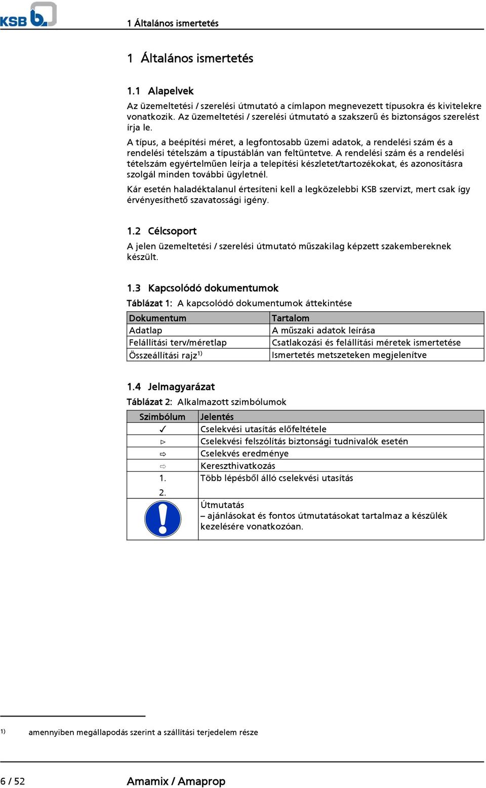 A típus, a beépítési méret, a legfontosabb üzemi adatok, a rendelési szám és a rendelési tételszám a típustáblán van feltüntetve.