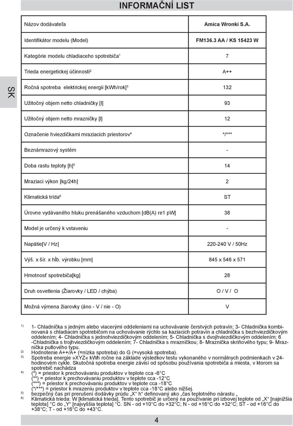 Klimatická trída 6 Úrovne vydávaného hluku prenášaného vzduchom [db(a) re1 pw] 38 Model je určený k vstaveniu - Napätie[ / Hz] ýš. x šír. x hĺb.