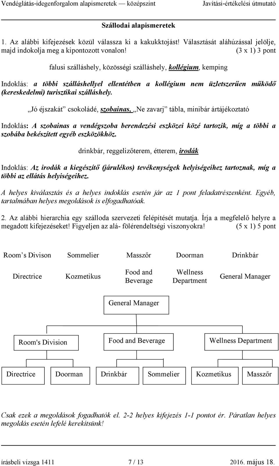 Jó éjszakát csokoládé, szobainas, Ne zavarj tábla, minibár ártájékoztató Indoklás: A szobainas a vendégszoba berendezési eszközei közé tartozik, míg a többi a szobába bekészített egyéb eszközökhöz.