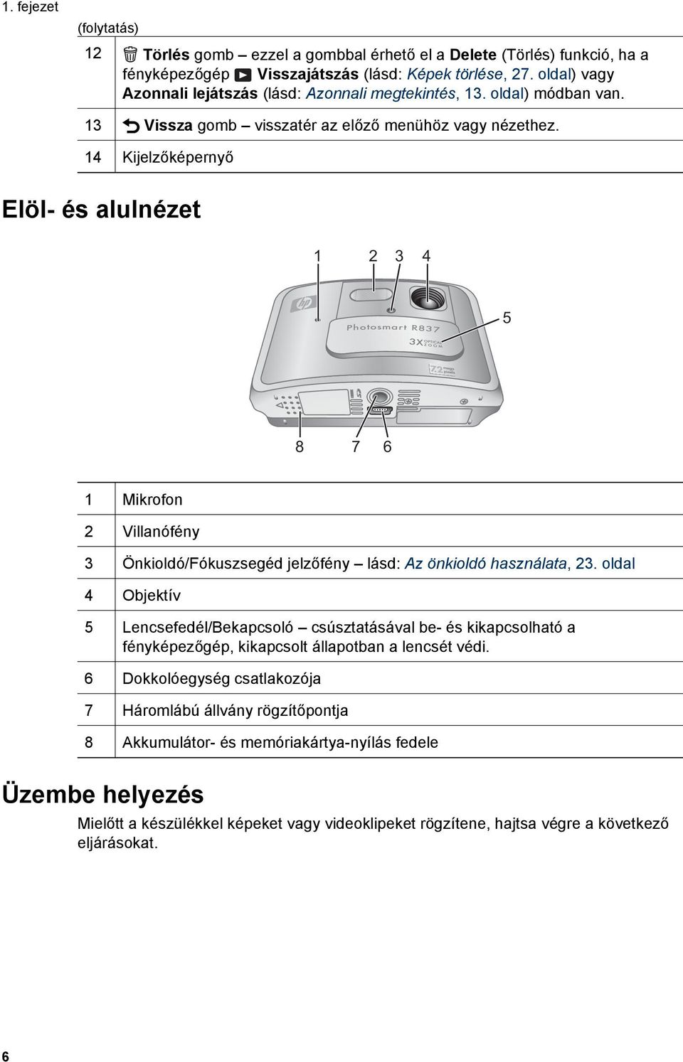 14 Kijelzőképernyő Elöl- és alulnézet 1 2 3 4 5 8 7 6 1 Mikrofon 2 Villanófény 3 Önkioldó/Fókuszsegéd jelzőfény lásd: Az önkioldó használata, 23.