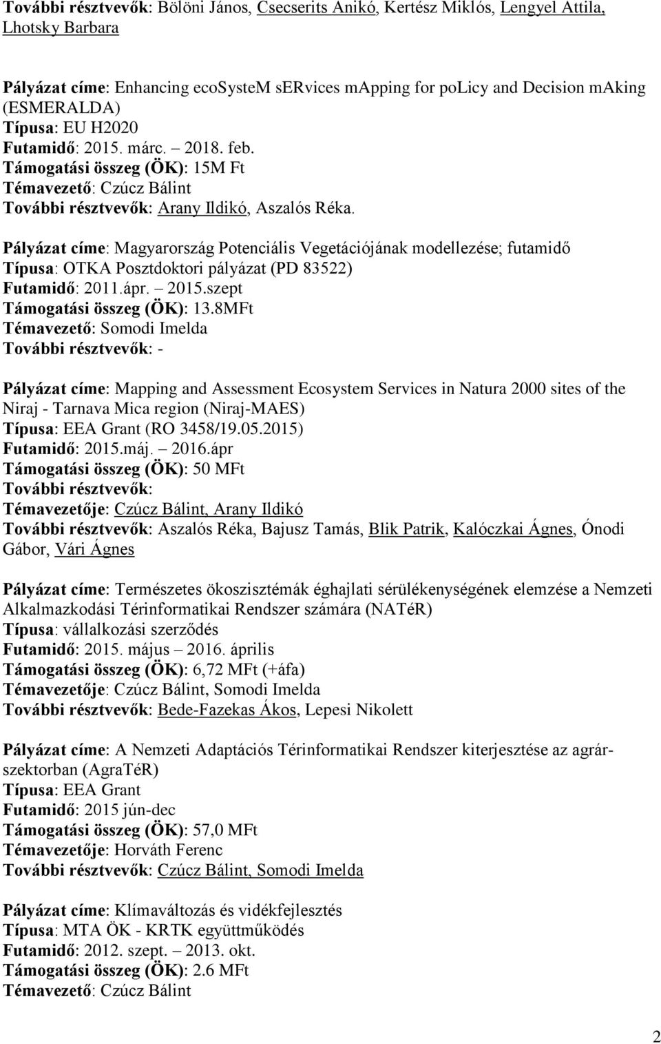 Pályázat címe: Magyarország Potenciális Vegetációjának modellezése; futamidő Típusa: OTKA Posztdoktori pályázat (PD 83522) Futamidő: 2011.ápr. 2015.szept Támogatási összeg (ÖK): 13.