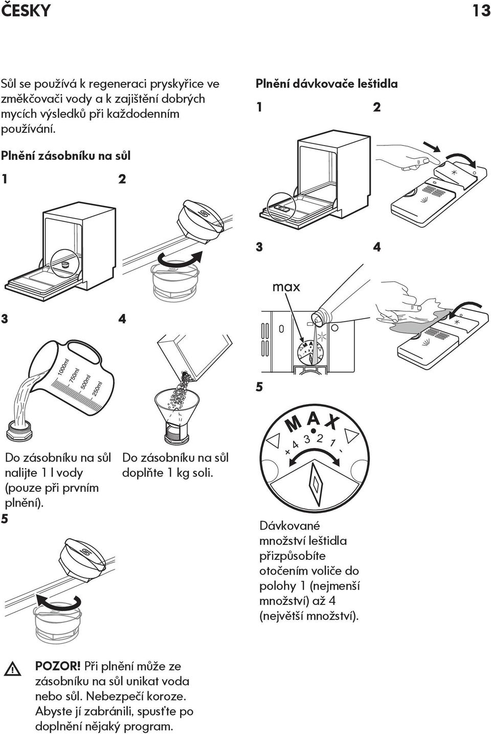 5 Do zásobníku na sůl doplňte 1 kg soli.